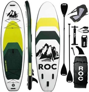 Roc Inflat