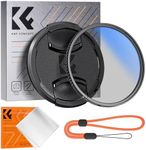 K&F Concept 67mm Circular Polarizer