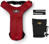 Clickit Sport Plus - Crash-Tested a