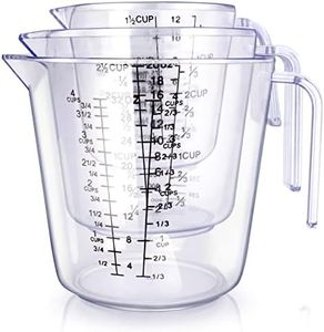 Measuring 