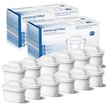 BREOILUTLE 12PCS Water Filter Cartridges Compatible with Brita® Marella® Jug Brita® Kettle, Water Filter Replacement for Brita® Maxtra+® Plus Maxtra Pro® All-in-1 Reduces Impurities