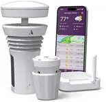 Tempest Weather System with Built-i