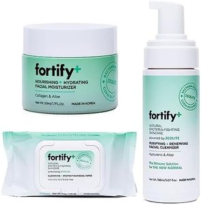 Fortify Sk