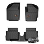 Amazon Basics – 5D Car Floor Mats for Tata Tiago (Apr 2016–Present) | Odor-Free | All-Weather Protection | Precision Fit| TPE | Black