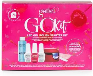 Gelish MIN