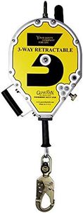 Guardian F