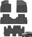 3W Floor Mats & Cargo Liner Fit for 2024-2025 2026 Chevrolet Chevy Equinox EV (Non Fuel), TPE All Weather Custom Fit for Chevrolet Equinox EV (Non Fuel) Accessories Full Set Car mats,Black