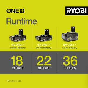 Ryobi ONE+ 18V Cordless Pole Hedge Trimmer – Lightweight Garden Tool