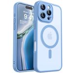 CANSHN Magnetic for iPhone 16 Pro Max Case, Upgraded [Full Camera Protection] [Compatible with Magsafe] [Translucent Matte] Shockproof Protective Phone Case for iPhone 16 Pro Max - Light Blue