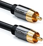 deleyCON subwoofer cable