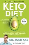 Keto Diet: Your 30-Day Plan to Lose