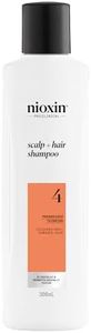 Nioxin Sys