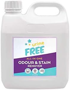 Urine Free