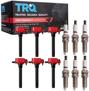 TRQ Igniti