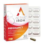 Iron Supplement For Pregnant Women