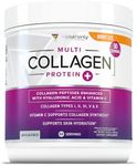 Multi Collagen Peptides Plus Hyaluronic Acid and Vitamin C Hydrolyzed Collagen Proteins Types I II III V and X 60 Servings Unflavored