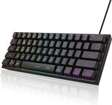 Keyboard Backlit Keys