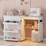 HNEBC Smart Folding Sewing Table - with LED Lights & Motion Sensor, Craft Table with 2 AC Outlets & USB Ports, Compact Sewing Machine Desk with Storage Shelves and 6 Wheels for Home(White)