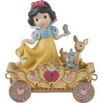 Precious Moments 104403 Disney Showcase Collection, Birthday Gifts, May Your Birthday Be The Fairest of Them All, Age 1, Resin Figurine