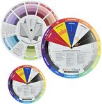 3 Pieces Color Wheel, Color Wheels for The Artist, Paint Mixing Learning Guide for Beginners in Color Theory,Art Classroom Teaching Tools (2x9.25in & 1x5.5in)