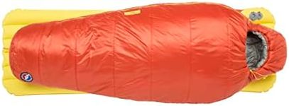 Kids Wolverine 20 (-6 C)