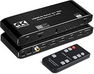 Hdmi Switch With Toslinks