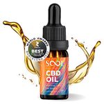 Rated Full Spectrum Cbd Oil