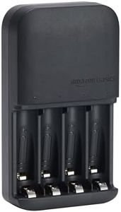 Amazon Bas