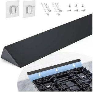 30" Slide-in Range Rear Filler Kit W10113901A, Stove Gap Universal Triangular Filler Strip, Cooktop Trim Kit Between Stove and Backsplash for Whirlpool & Most Brand, Durable Aluminum, Black