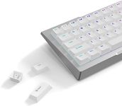 PWNAGE Full PBT Keycap Set - Double