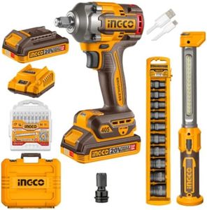 Ingco 20V 