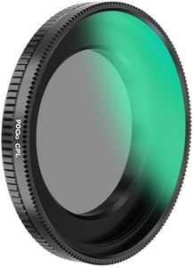 90Go CPL Anti-Glare Filter,Circular Polarizer Lens for Rove R2-4K,R2-4K PRO,R2-4K Dual Dash Cams,Reduce Glare and Reflection, Enhance Contrast