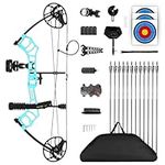 MOTION ZEUS Compound Bow Package fo