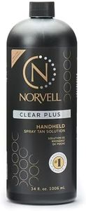 Norvell Pr