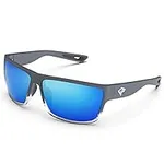 TOREGE Polarized Sports Sunglasses for Men and Women Cycling Running Golf Fishing Sunglasses TR26 (Matte-Transparent Grey Frame &Ice Blue Lens)