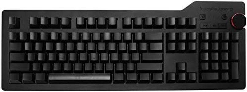 Das Keyboa