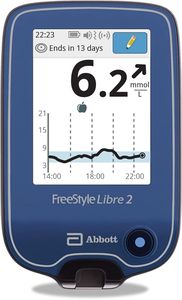 Libre 2 Glucose Meter – Continuous Blood Sugar Monitoring Device
