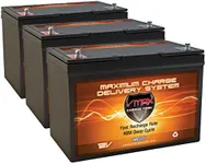 QTY3 VMAX MR127-100 12V 100AH AGM D