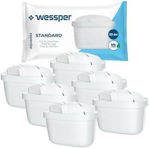 Wessper Ca