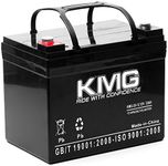 KMG 12V 33Ah Replacement Battery Co