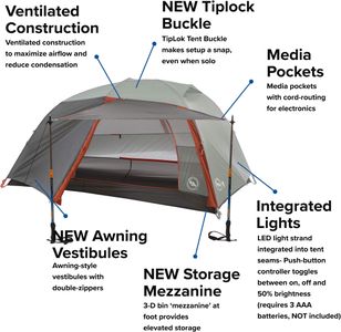 Big Agnes Copper Spur HV UL 5-Person Backpacking Tent – Olive Green