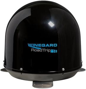 Winegard R