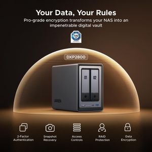 UGREEN NASync 2-Bay NAS Storage Enclosure – DXP2800