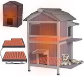 Heated Cat House for Outside Outdoo