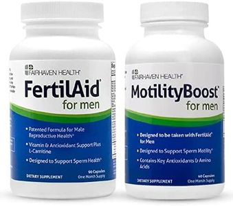 FertilAid 