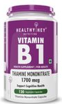 Vitamin B1 For Horses