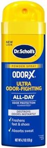 Dr. Scholl