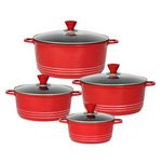 Red Pot Set