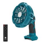 Gerttilyon For Makita 18V Fan, 3 Speed Cordless Brushless Motor Low Noise for Camping, Gym Garage Travel Office Bedroom (MT-FC104 FAN)