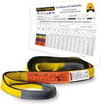 KwikSafety - Charlotte, NC - MIGHTY SUMO 2”x 4’ Poly Web Sling Lifting Strap Construction ASME OSHA / 6400lbs Vertical 5100lbs Choker 12800lbs Basket/Rigging Moving Towing Hoisting Gear